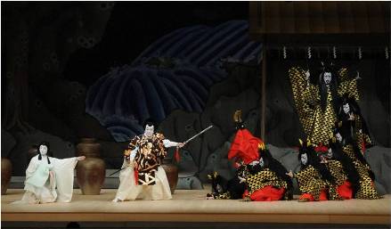 二幕目「九六媛仙境の場｣両宙乗りの菊五郎（手前）と菊之助（奥）