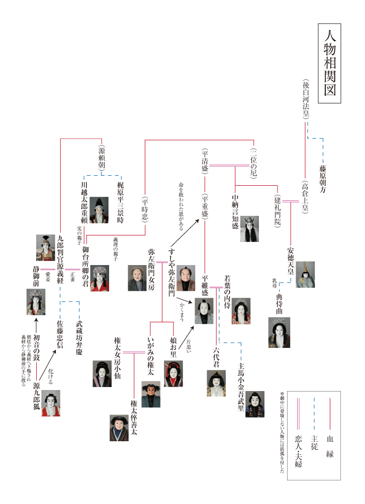 見どころ・あらすじ