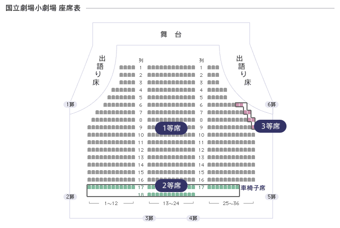 文楽一年生 Tokyo巡礼歌 唐獅子牡丹