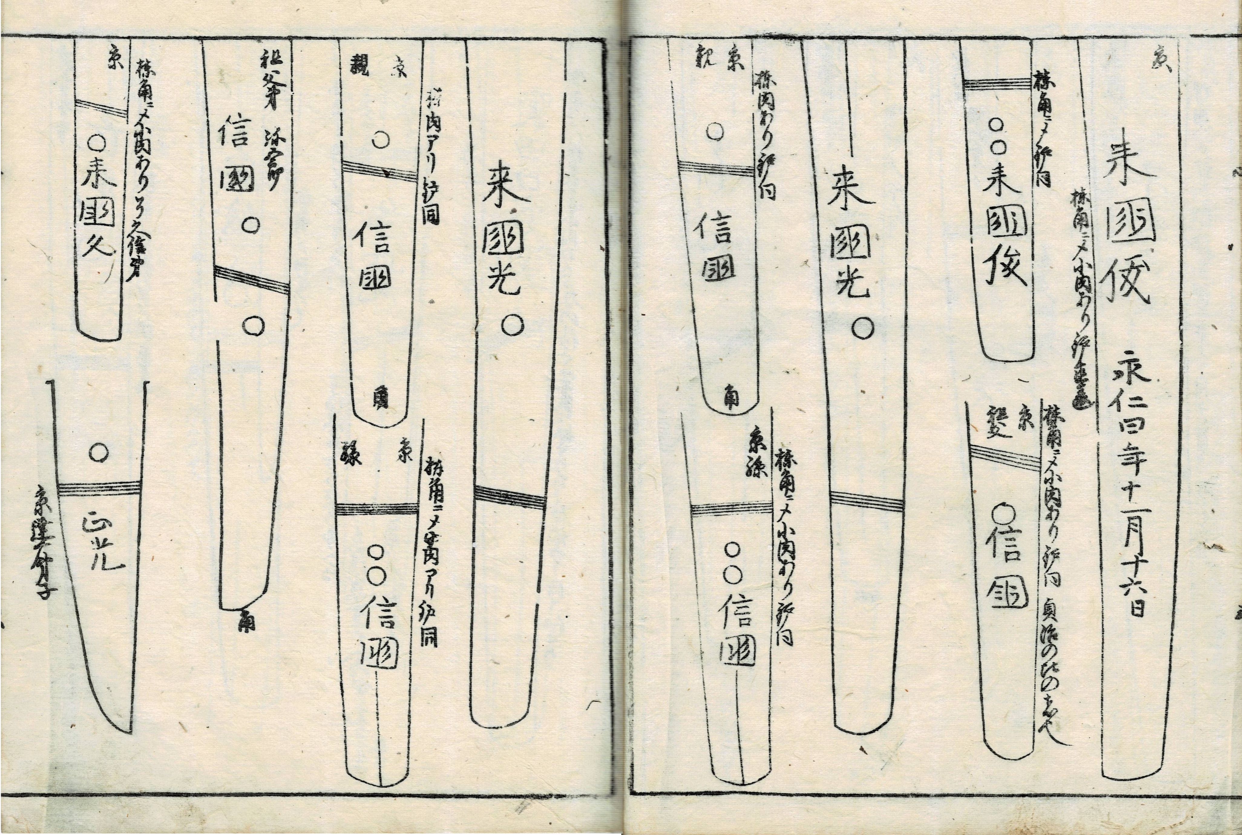 刀剣書『古今銘尽』（筆者蔵）より
