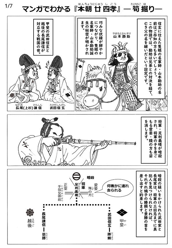 マンガでわかる『本朝廿四孝』―筍掘り― 1/7ページ