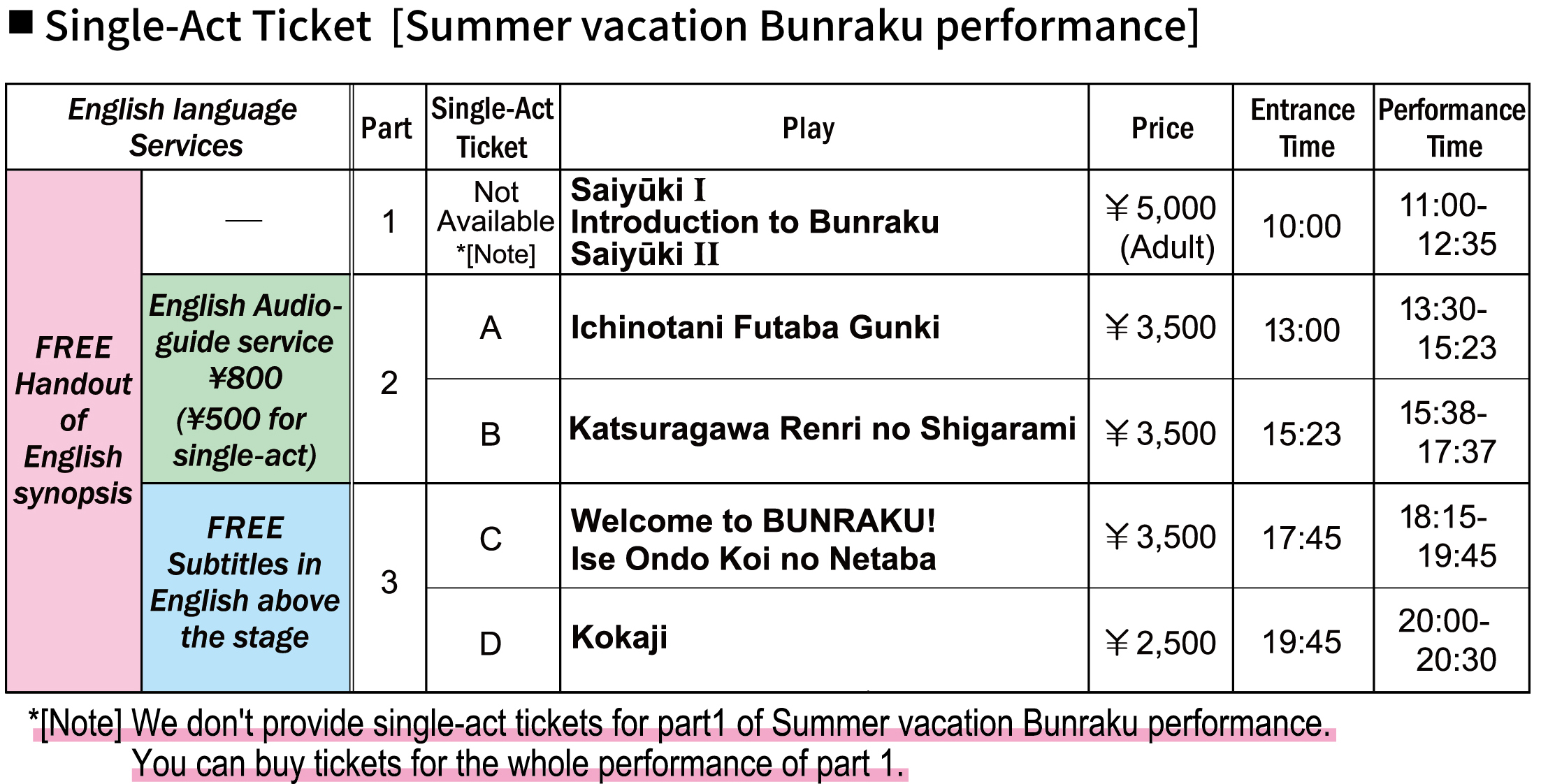 single-act_ticket