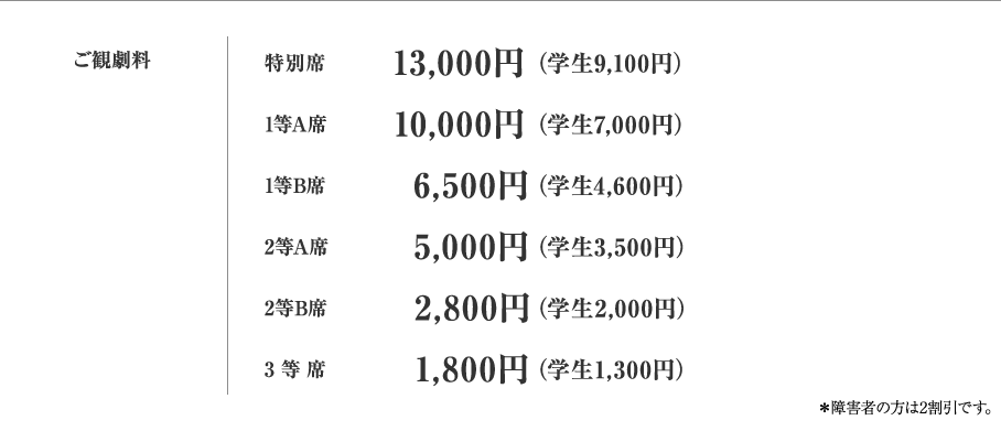 ご観劇料｜特別席：13,000円（学生9,100円）／1等A席：10,000円（学生7,000円）／1等B席：6,500円（学生4,600円）／2等A席：5,000円（学生3,500円）／2等B席：2,800円（学生2,000円）／3等席：1,800円（学生1,300円）／＊障害者の方は2割引です。