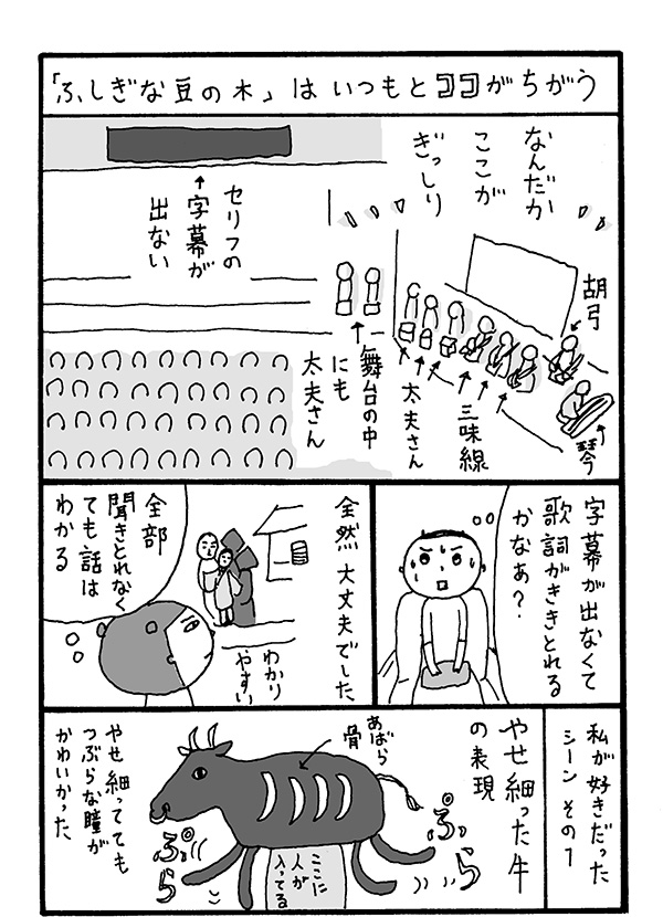 ぶんらくということ③