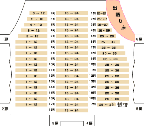 海賊 の 台所 新浦安 店