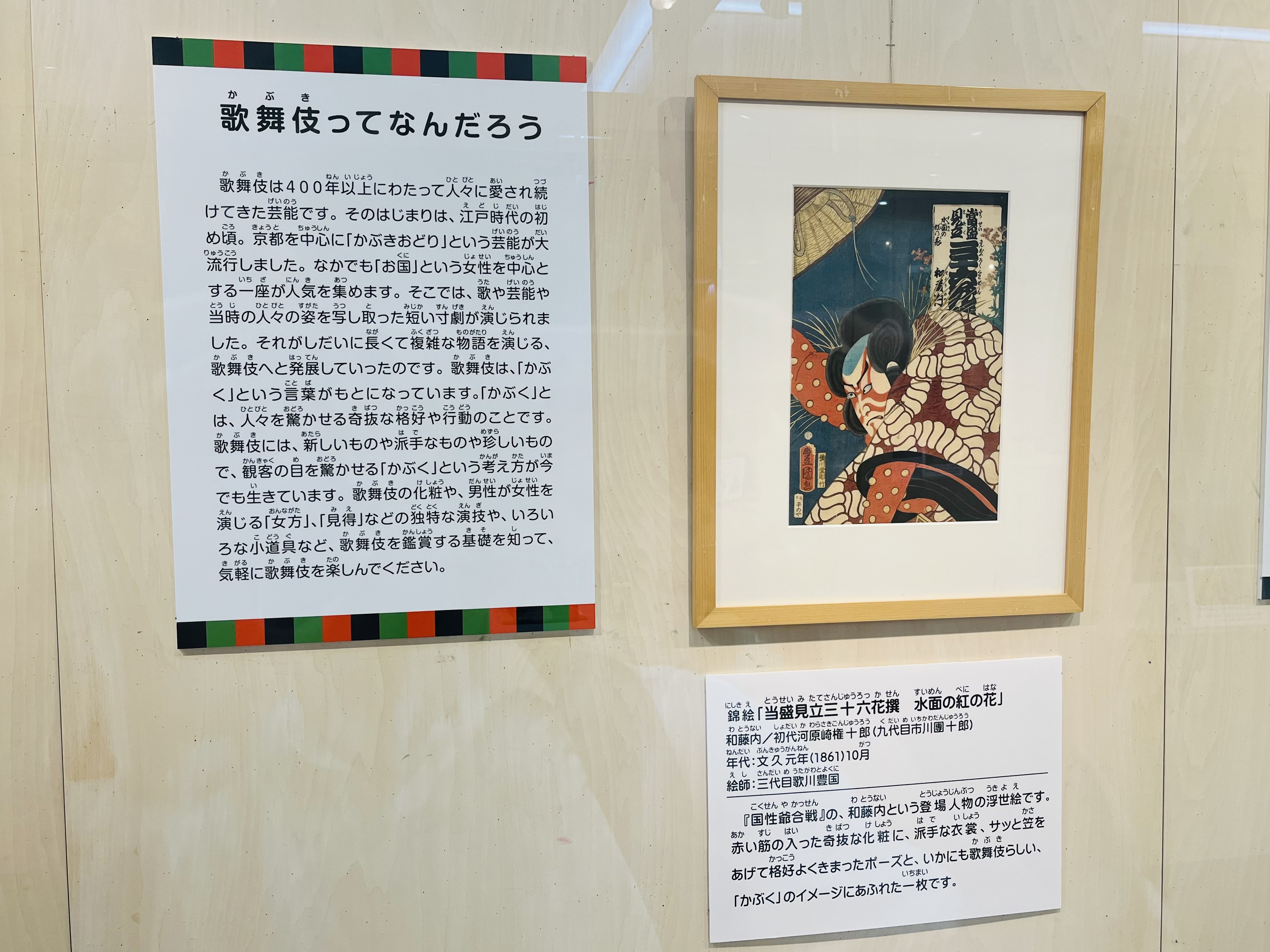 歌舞伎の浮世絵の展示とルビ付きのキャプション