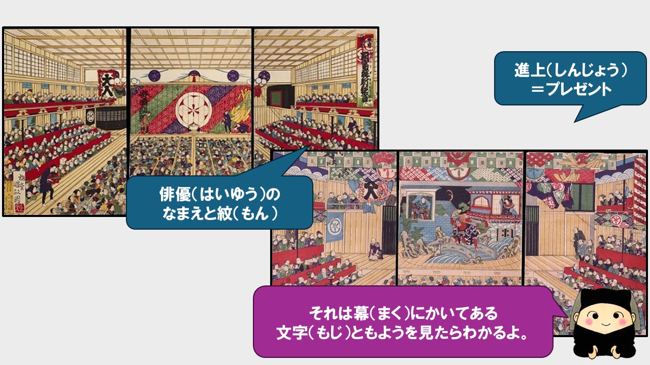 それは幕にかいてある文字と模様を見たらわかるよ。進上（プレゼント）という文字や、俳優の名前と紋がかかれているよ。