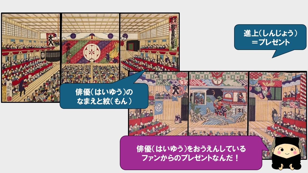 俳優を応援しているファンからのプレゼントなんだ！