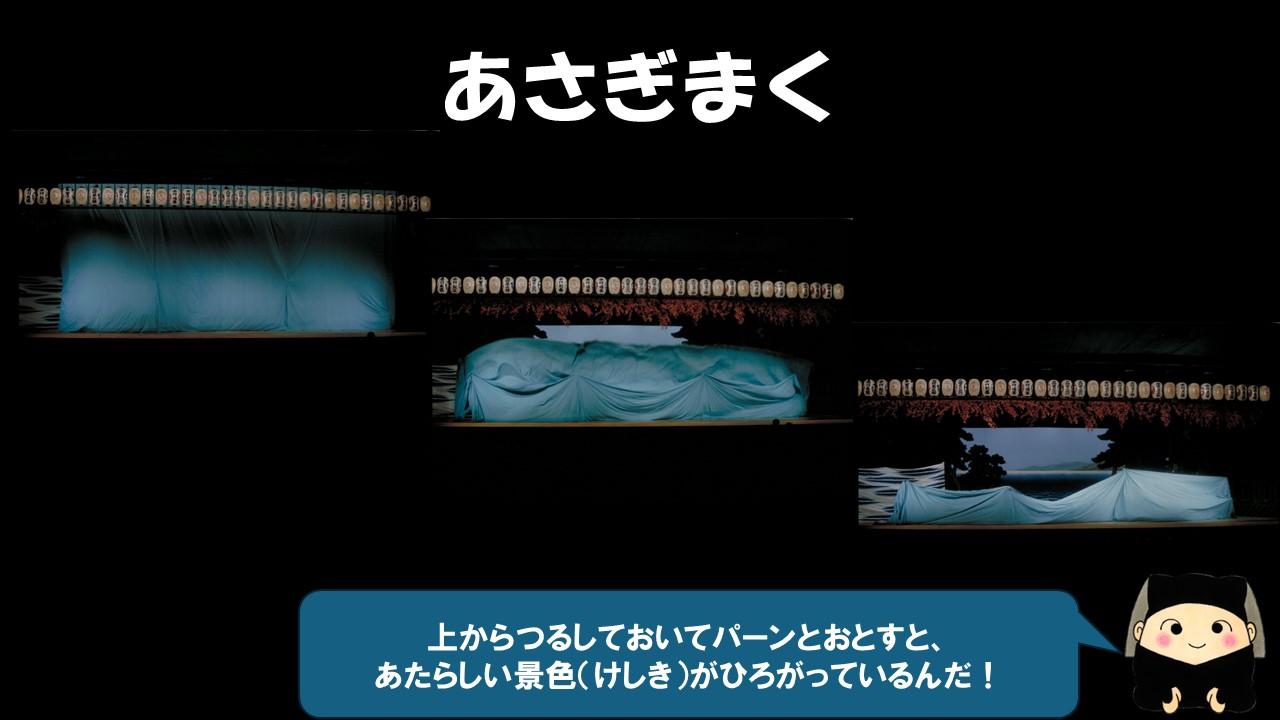 上からつるしておいてパーンと落とすと、あたらしい景色が広がっているんだ！