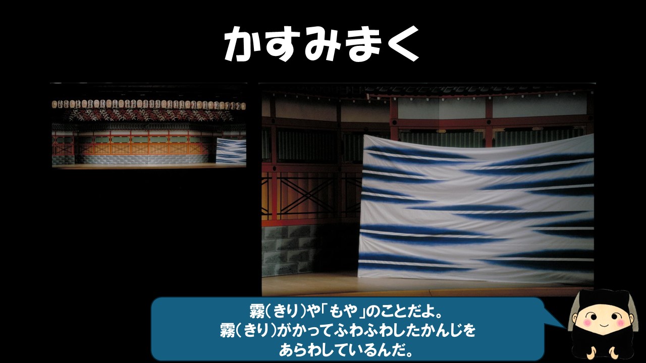 霧や「もや」のことだよ。霧がかってふわふわした感じを表しているんだ。