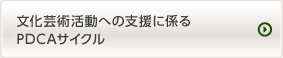 文化芸術活動への支援に係るPDCAサイクル
