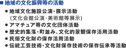 ■ 地域の文化振興等の活動| ● 地域文化施設公演・展示活動 (文化会館公演・美術館等展示)|● アマチュア等の文化団体活動|● 歴史的集落・町並み、文化的景観保存活用活動|● 民俗文化財の保存活用活動|● 伝統工芸技術・文化財保存技術の保存伝承等活動