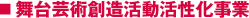 ■ 舞台芸術創造活動活性化事業