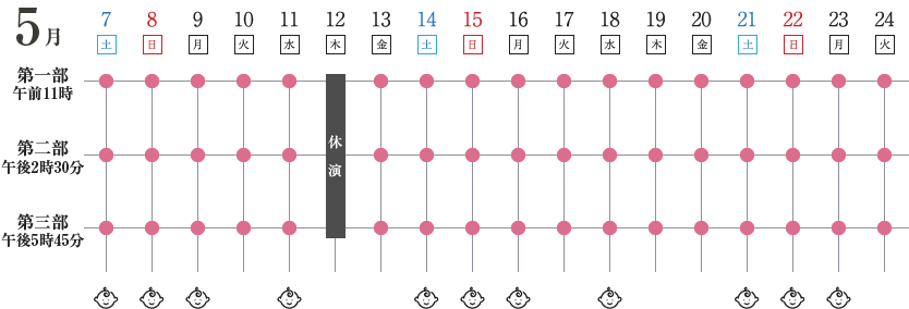 令和4年5月文楽公演 公演日程表