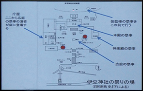 写真資料 画像